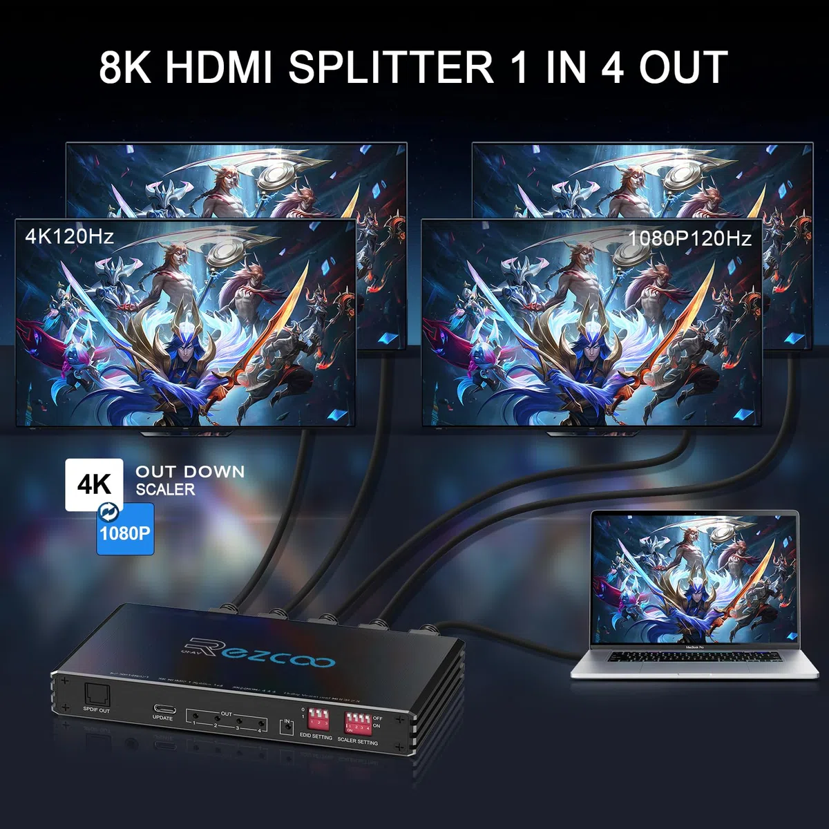 8K@60Hz 4K@120Hz HDMI 2.1 Splitter 1X4 Audio Extractor VRR ALLM HDCP2.3 HDR10 Optical SPDIF5.1 EDID Scaler 4K to 1080P HDCP Bypass Atmos Vision Dual Monitors for PS5 Xbox Soundbar Capture Card