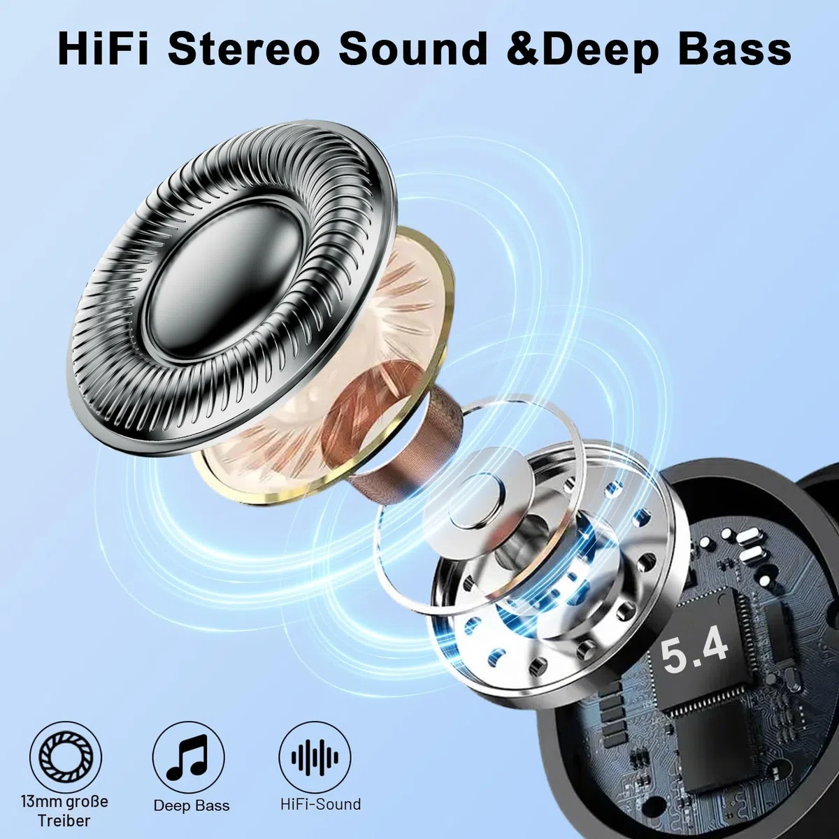 2026 Kopfhörer Kabellos Bluetooth 5.4, Bluetooth Kopfhörer, 50 Std Spielzeit, 4 ENC Noise Cancelling Mics, HiFi Stereo, In Ear Kopfhörer Kabellose Kopfhörer, IP7 Wasserdicht, Ohrhörer mit LED Anzeige