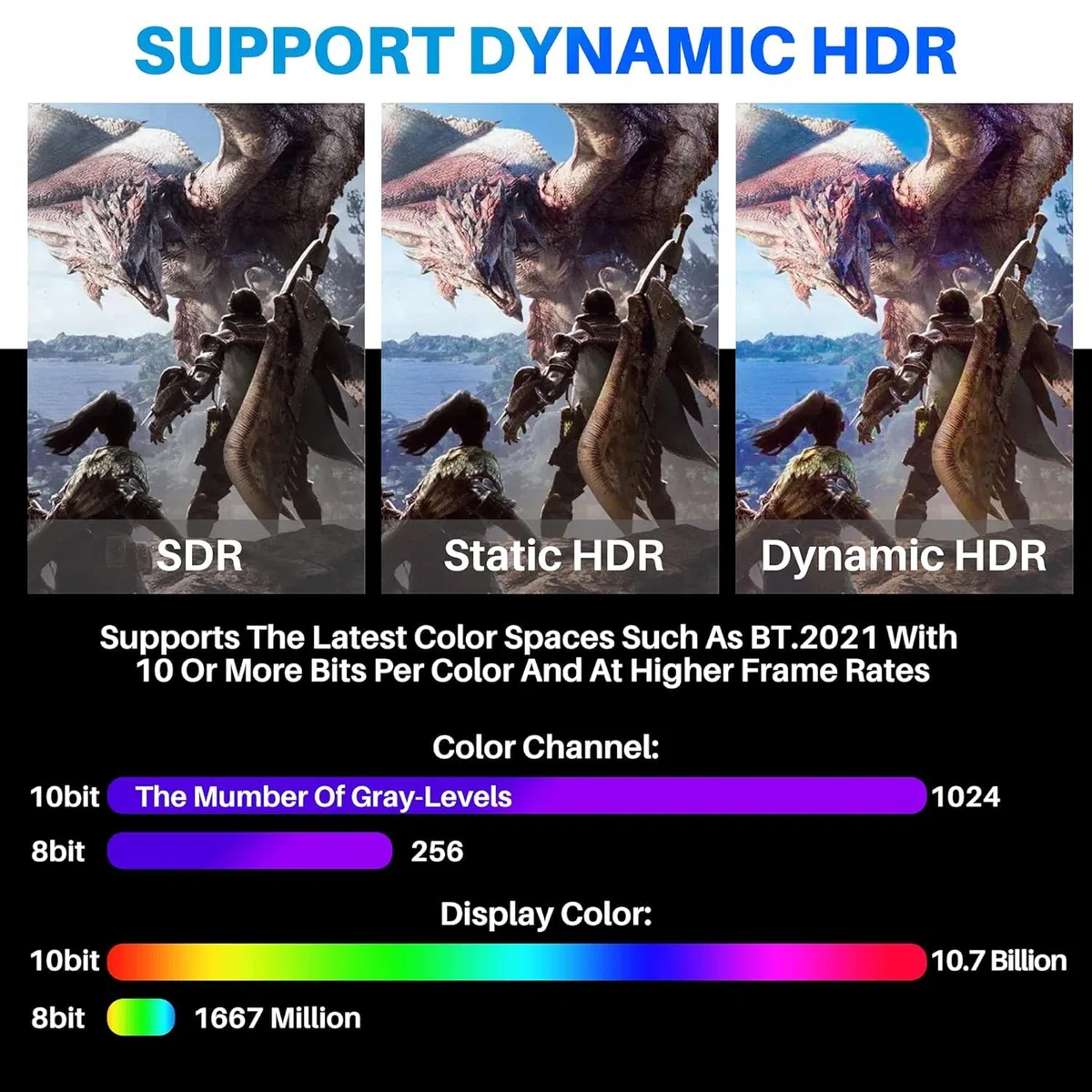 DP 1.4 auf HDMI 2.1 GlasfaserKabel 15m, 8K@60Hz/4K@120Hz Displayport zu HDMI Aktives Optisches Kabel, HDR/HDCP2.3, Unidirektional AOC-Kabel für HDTV, Laptop, Projektor, Monitor usw.