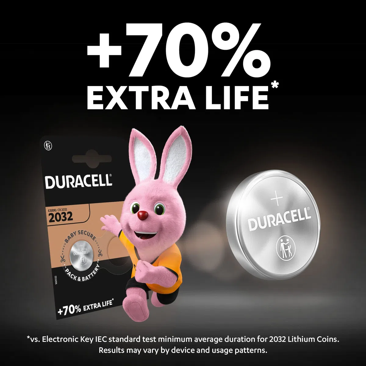 Sekonic L-208 Twinmate & Duracell Specialty 2032 Lithium-Knopfzelle 3 V, 4er-Packung, mit kindersicherer Technologie, für die Verwendung in Schlüsselanhängern, Waagen, Wearables (CR2032 /DL2032)