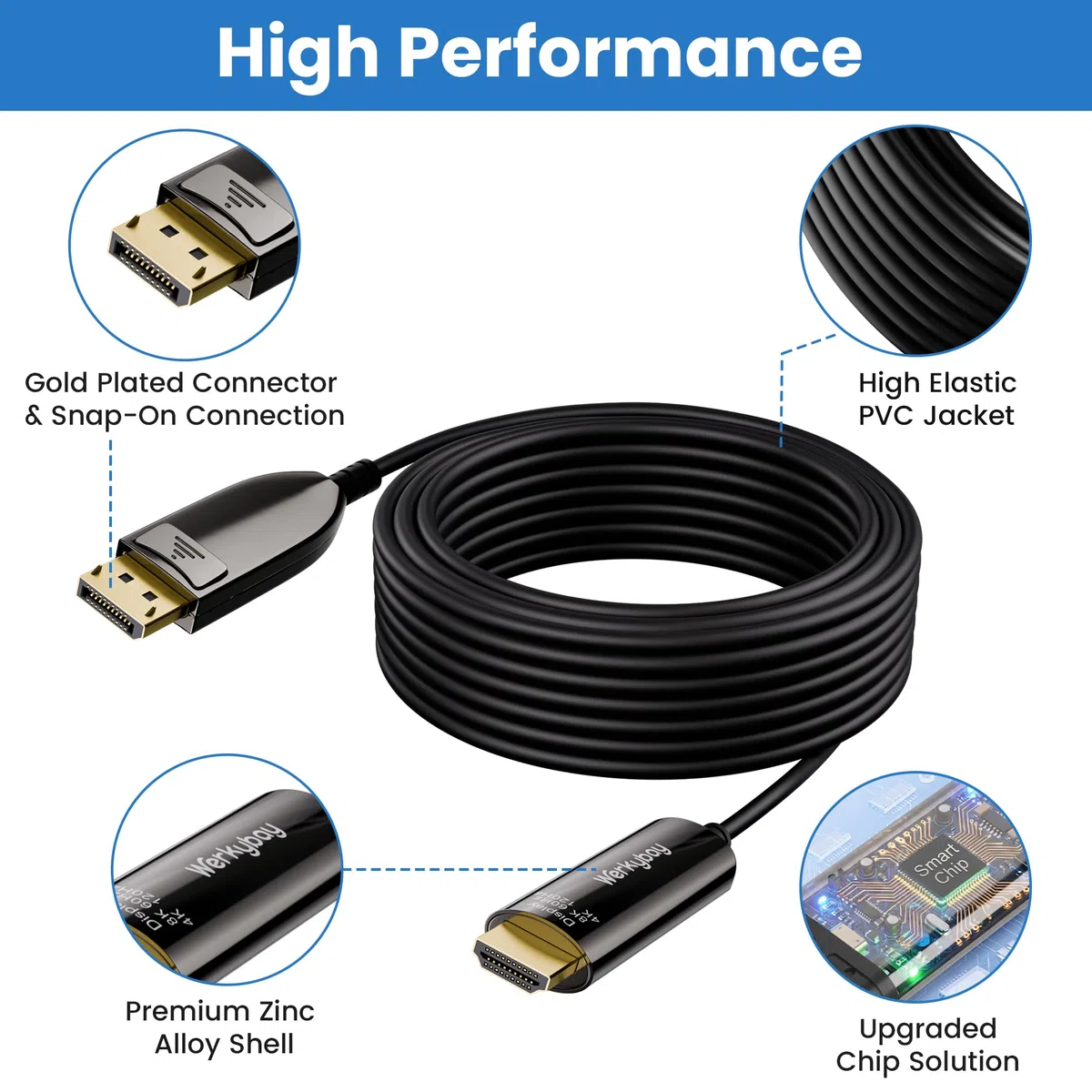 DP 1.4 auf HDMI 2.1 GlasfaserKabel 15m, 8K@60Hz/4K@120Hz Displayport zu HDMI Aktives Optisches Kabel, HDR/HDCP2.3, Unidirektional AOC-Kabel für HDTV, Laptop, Projektor, Monitor usw.